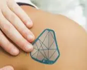 real users of Signal Relief Patches